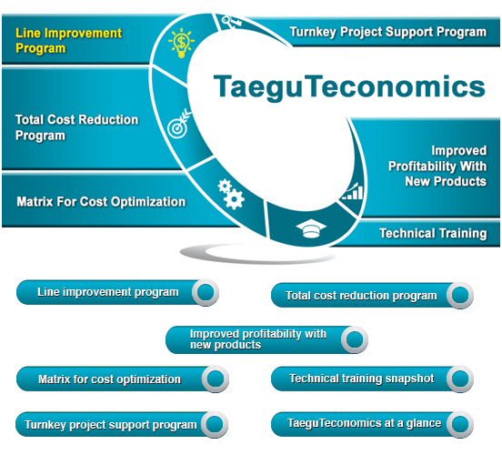  TaeguTec India P Ltd : The one stop shop for Cutting Tools Company, All Type of Cutting, Turning, Threading, Milling High Performance Cutting Tools Solutions 